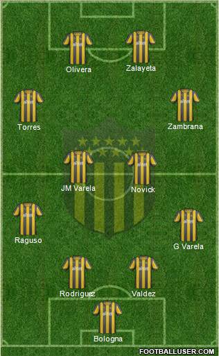 Club Atlético Peñarol Formation 2012