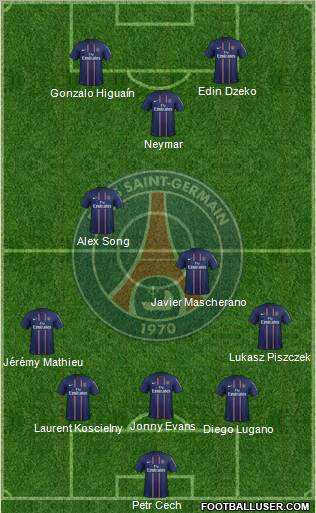 Paris Saint-Germain Formation 2012