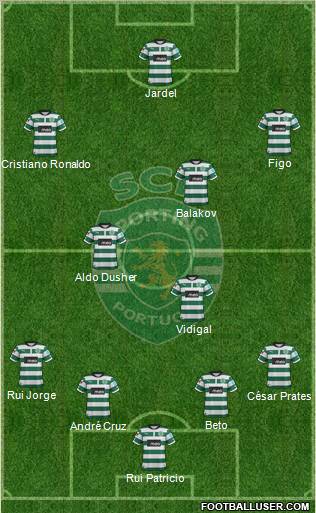 Sporting Clube de Portugal - SAD Formation 2012