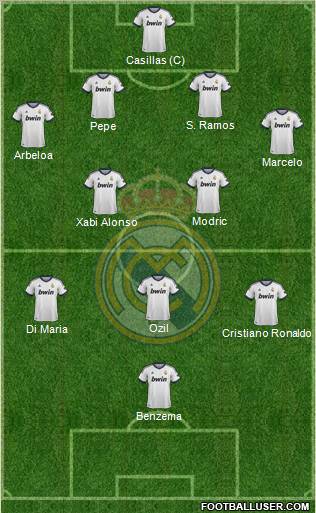 Real Madrid C.F. Formation 2012