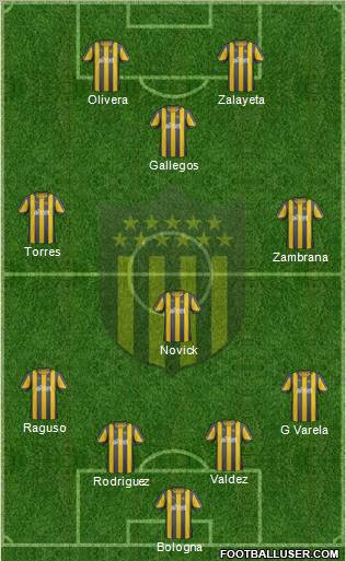 Club Atlético Peñarol Formation 2012