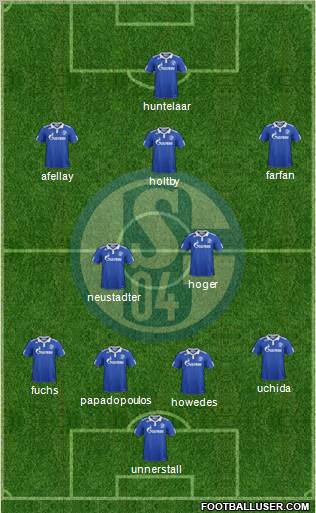 FC Schalke 04 Formation 2012