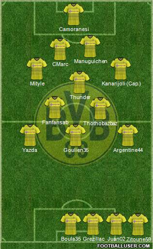 Borussia Dortmund Formation 2012