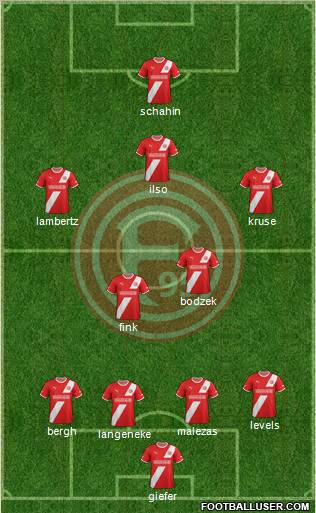 Fortuna Düsseldorf Formation 2012