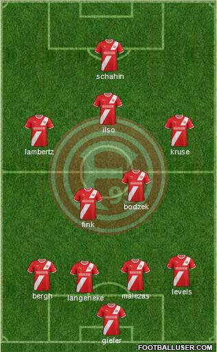 Fortuna Düsseldorf football formation