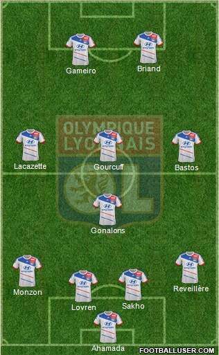 Olympique Lyonnais Formation 2012