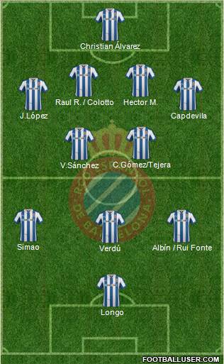 R.C.D. Espanyol de Barcelona S.A.D. Formation 2012