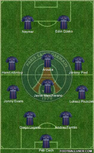 Paris Saint-Germain Formation 2012