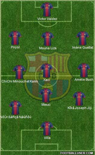F.C. Barcelona Formation 2012