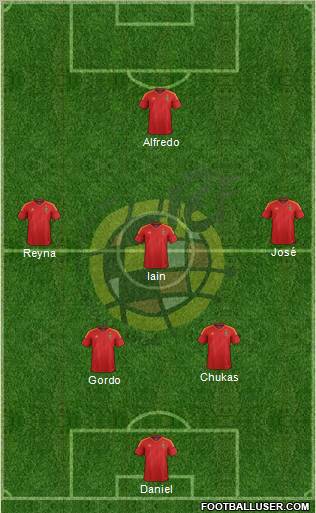 Spain Formation 2012