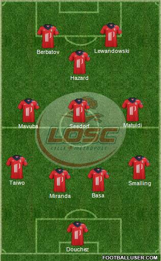 LOSC Lille Métropole Formation 2012