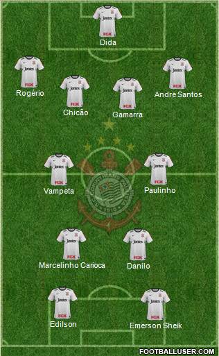 SC Corinthians Paulista Formation 2012