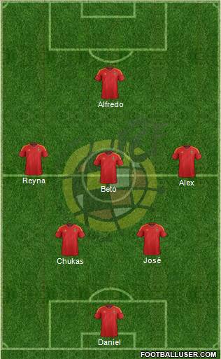 Spain Formation 2012