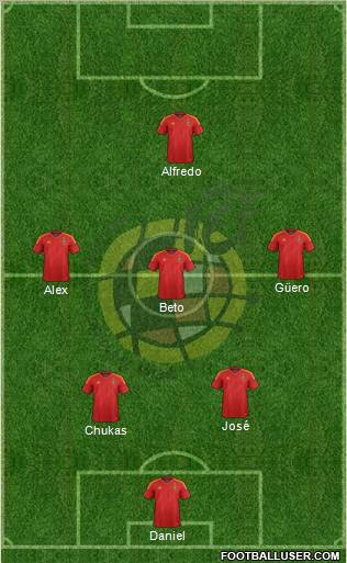 Spain Formation 2012