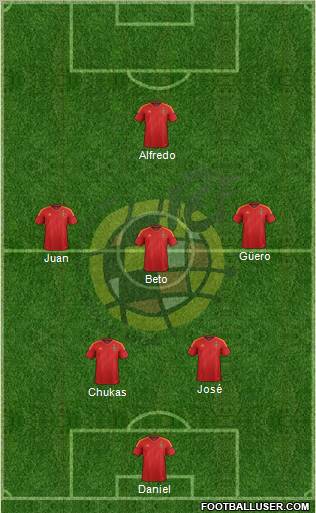Spain Formation 2012