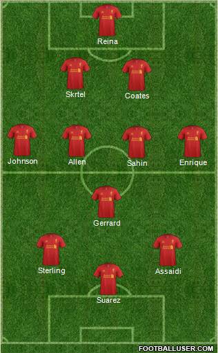 Liverpool Formation 2012