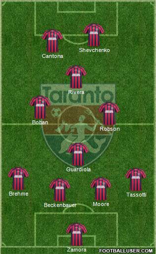 Taranto Formation 2012