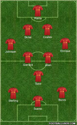 Liverpool Formation 2012