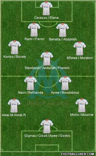 Olympique de Marseille Formation 2012