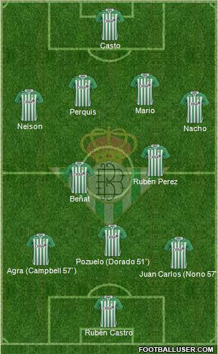 Real Betis B., S.A.D. Formation 2012
