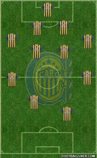 Rosario Central Formation 2012