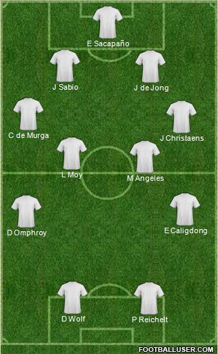 Wales Formation 2012