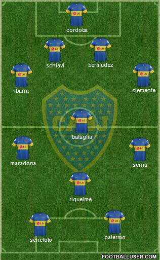 Boca Juniors Formation 2012