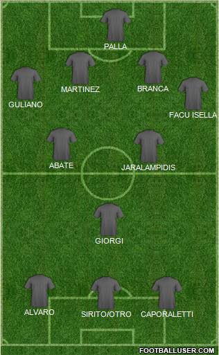 Football Manager Team Formation 2012