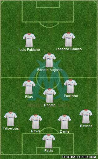 Olympique de Marseille Formation 2012