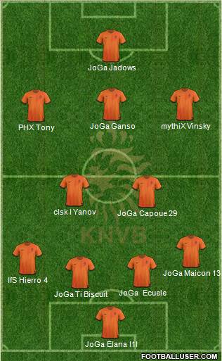 Holland Formation 2012