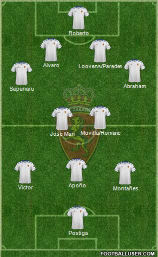 R. Zaragoza S.A.D. Formation 2012