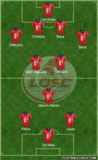 LOSC Lille Métropole Formation 2012