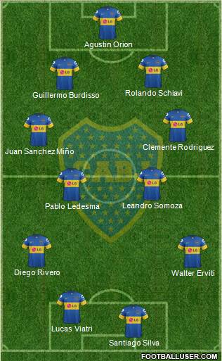 Boca Juniors Formation 2012