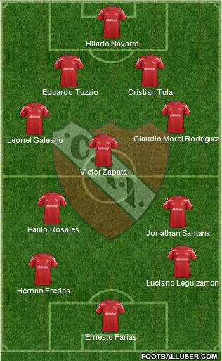 Independiente Formation 2012