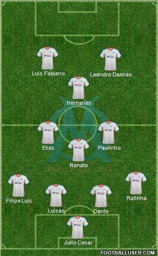 Olympique de Marseille Formation 2012