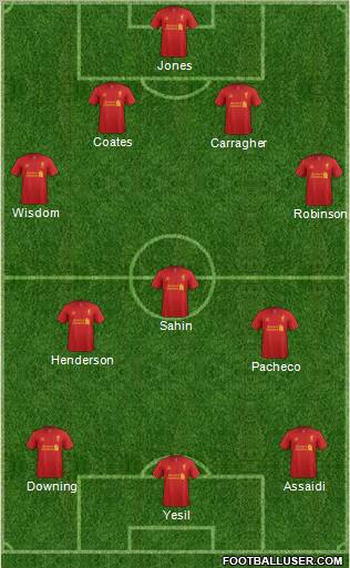Liverpool Formation 2012