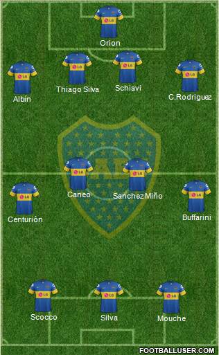 Boca Juniors Formation 2012