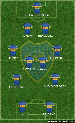Boca Juniors Formation 2012