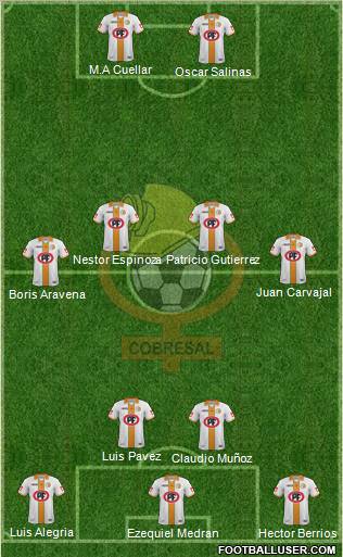 CD Cobresal Formation 2012