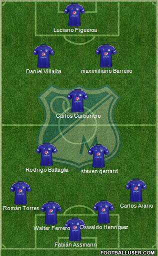 CD Los Millonarios Formation 2012
