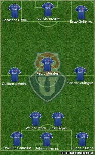 CF Universidad de Chile Formation 2012
