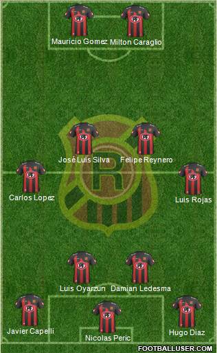 CD Rangers Formation 2012