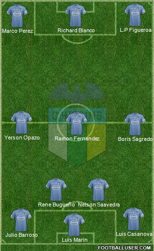 CD O'Higgins de Rancagua S.A.D.P. Formation 2012