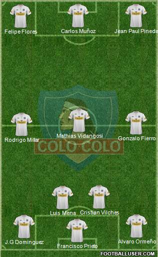 CSD Colo Colo Formation 2012