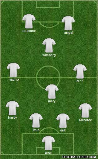 Football Manager Team Formation 2012