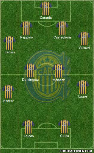 Rosario Central Formation 2012