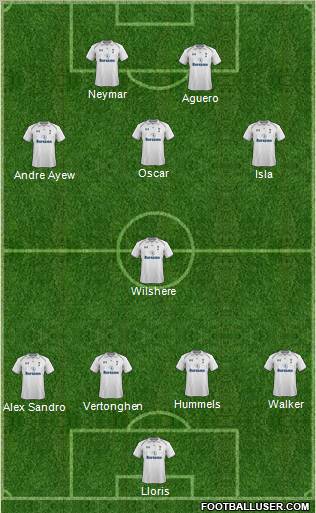 Tottenham Hotspur Formation 2012
