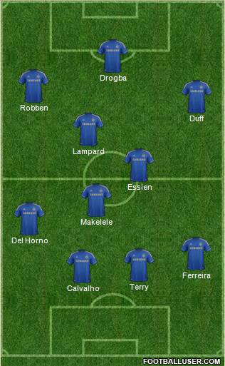 Chelsea Formation 2012