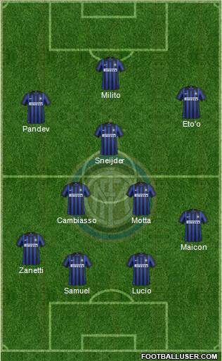 F.C. Internazionale Formation 2012