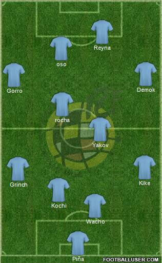 Spain Formation 2012